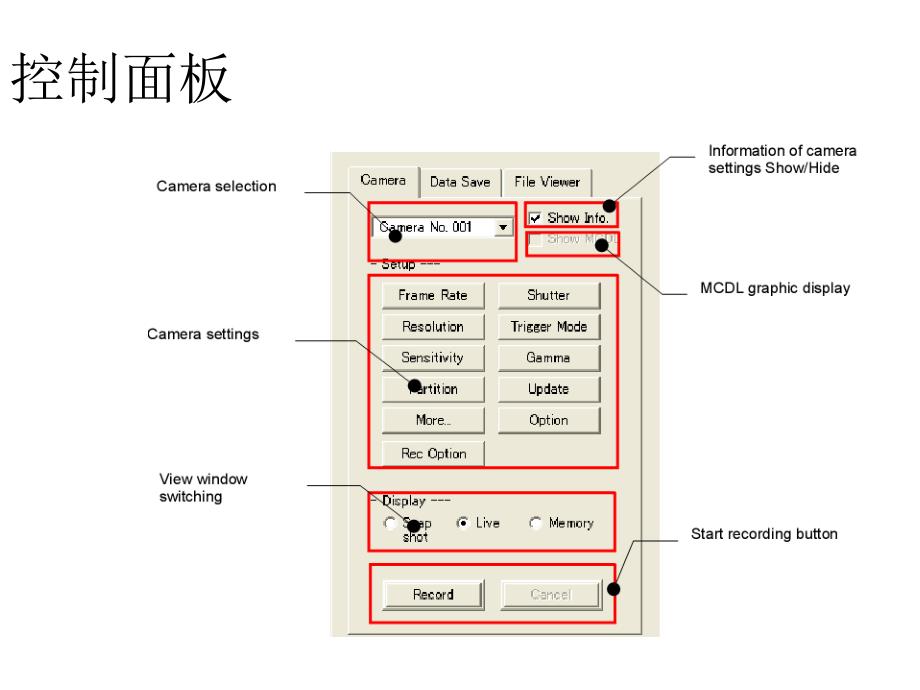 数字式高速摄像仪_第4页