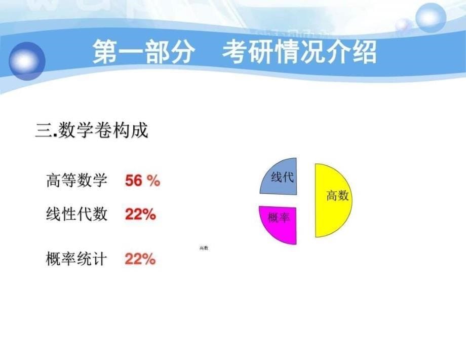 考研数学讲座图文_1ppt课件_第5页