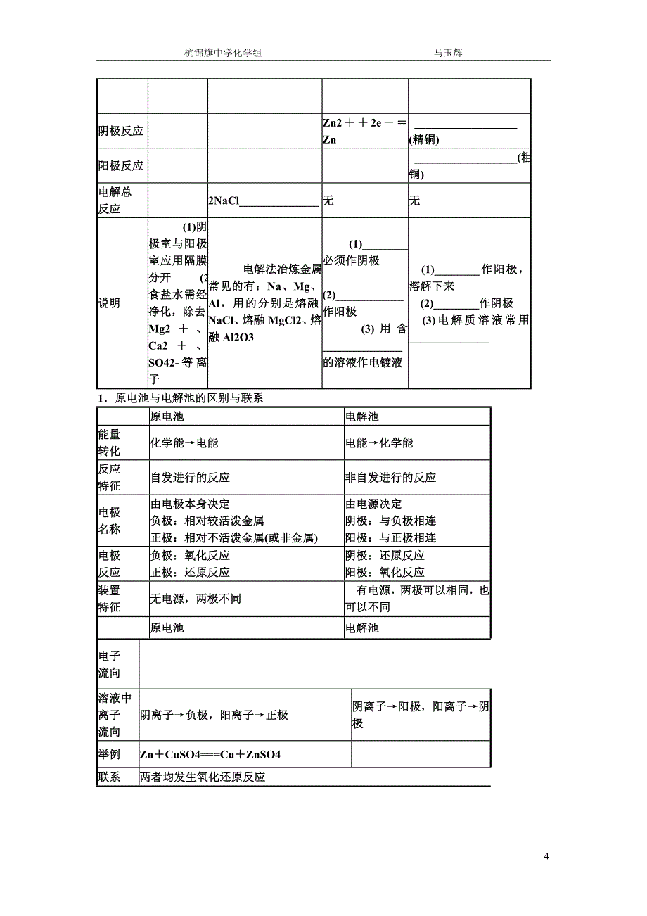 电解原理导学案_第4页