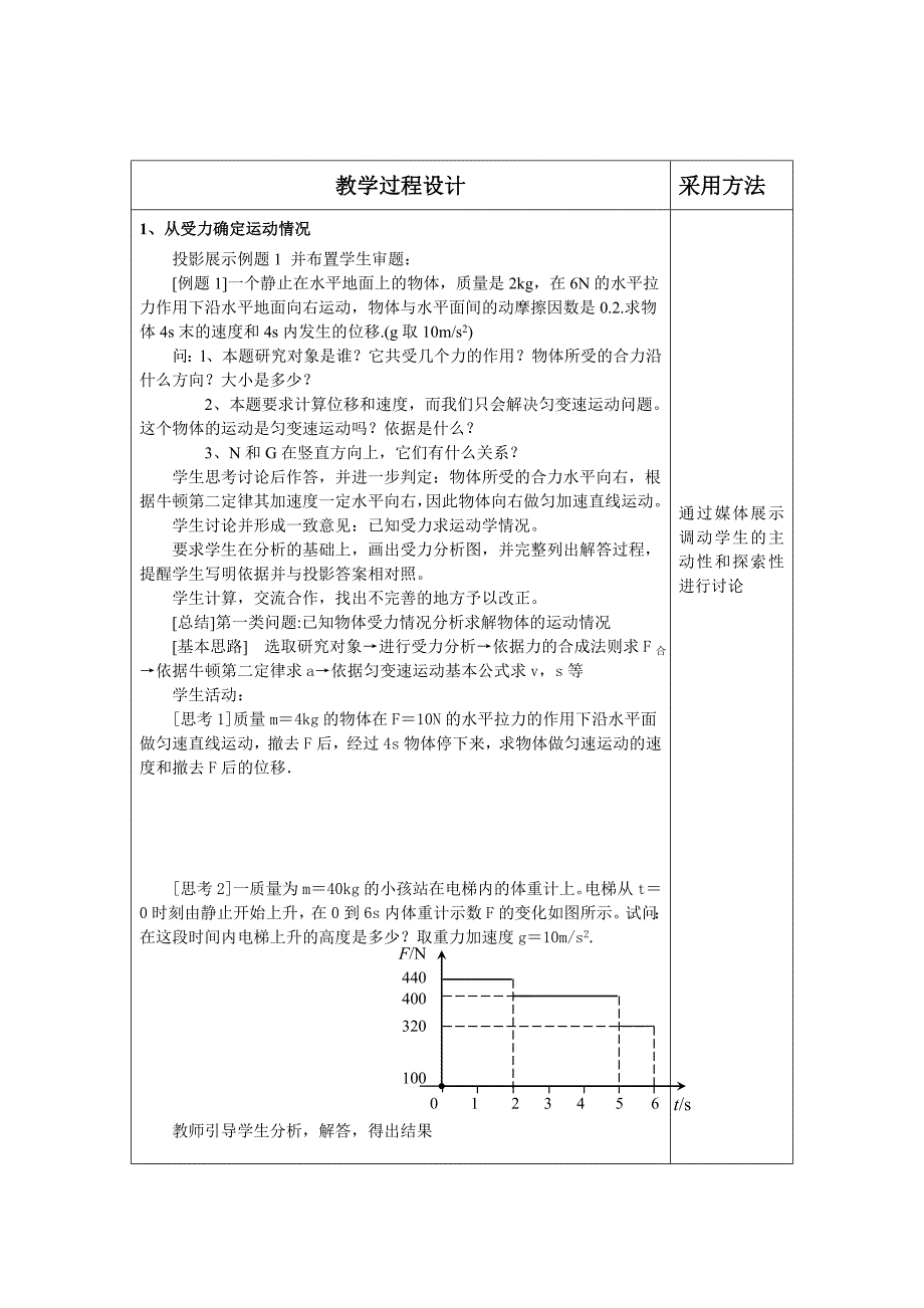 牛顿定律应用教案_第2页