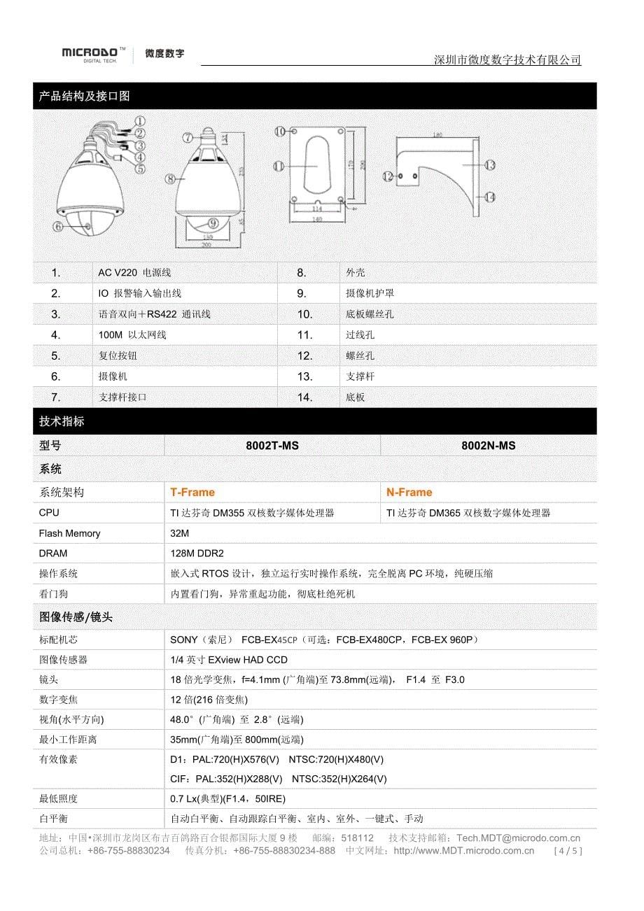 微度数字5寸网络智能中速球_第5页