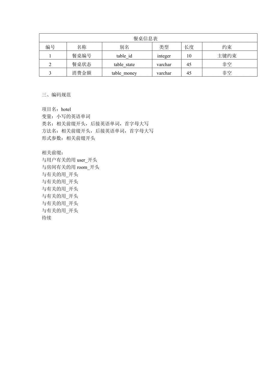 酒店人员管理模块_第5页