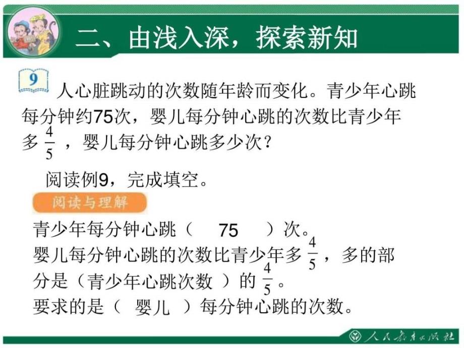 六年级上册第一单元分数乘法例9ppt课件_第3页