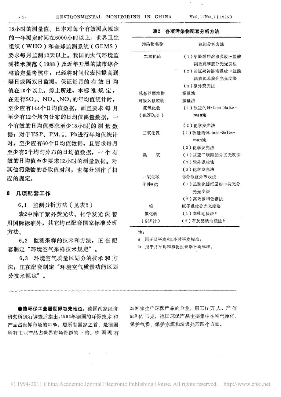 我国大气环境质量标准修订的内容和依据_第5页