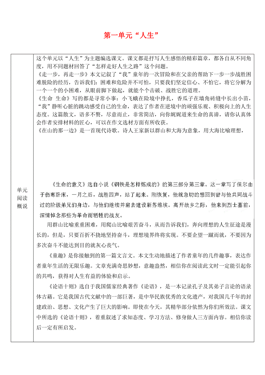 山东省淄博市临淄区第八中学六年级语文上册第一单元“人生”整体阅读课导学案（无答案）鲁教版五四制_第1页