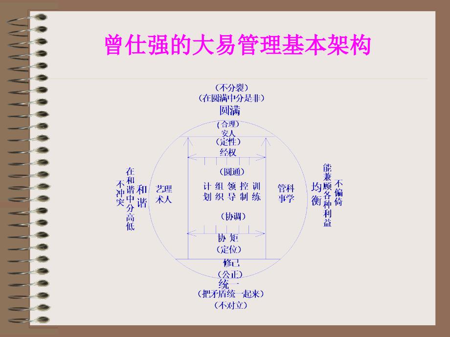 钻石般珍贵的智慧_第3页