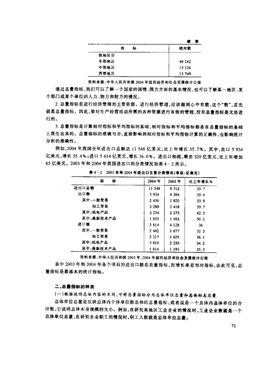 统计学综合指标_第3页