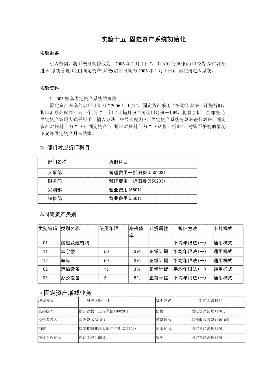 实验十五固定资产系统初始化_第1页