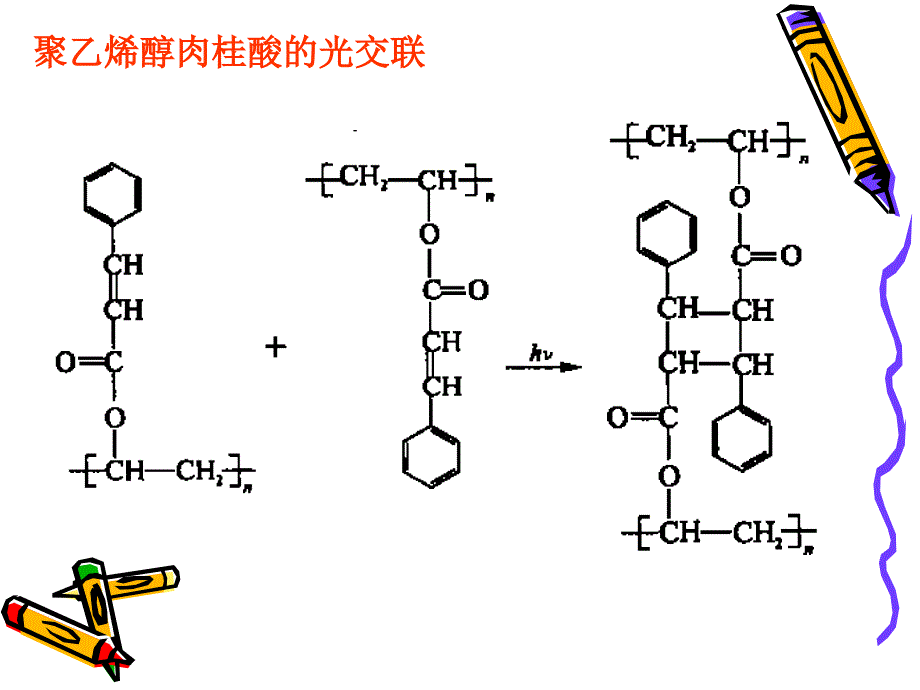 材料化学chapter5-2功能高分子材料_第3页