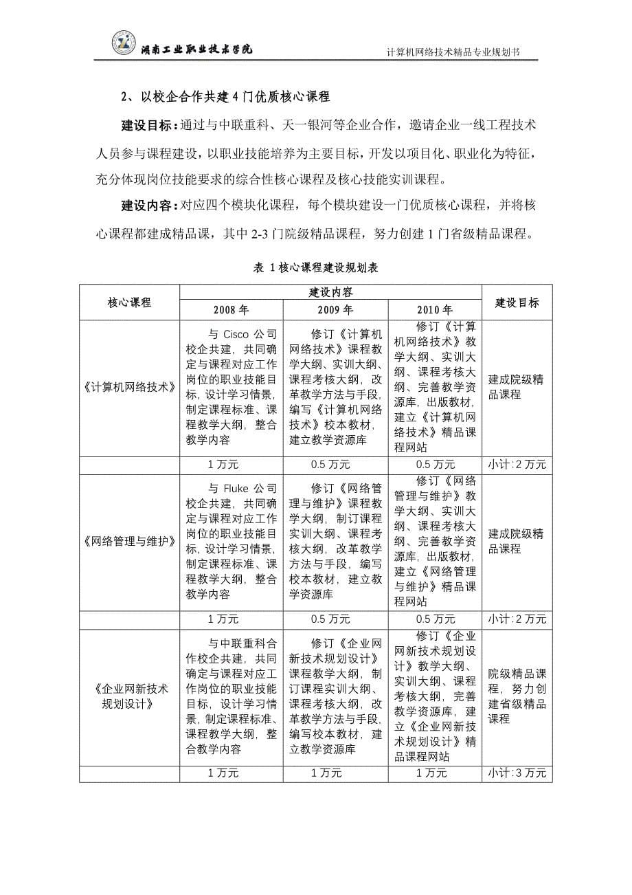 湖南省职业院校精品专业建设项目规划书_第5页