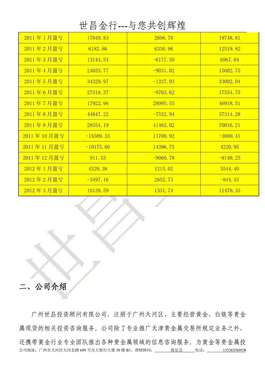 广州世昌投资顾问有限公司_第4页