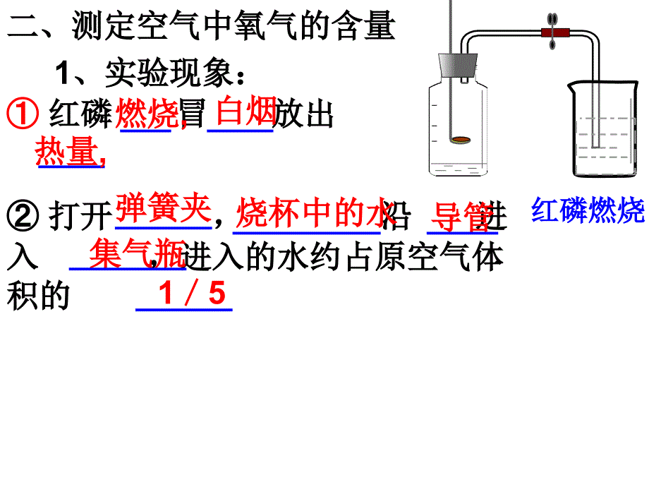 空气中氧气的含量_第3页