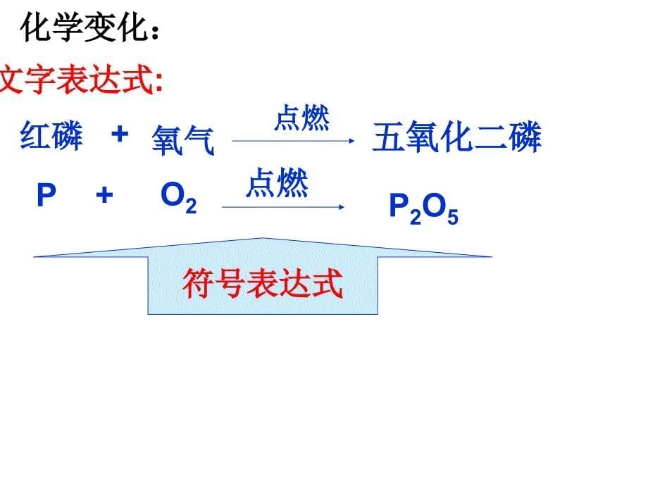 空气中氧气的含量_第5页