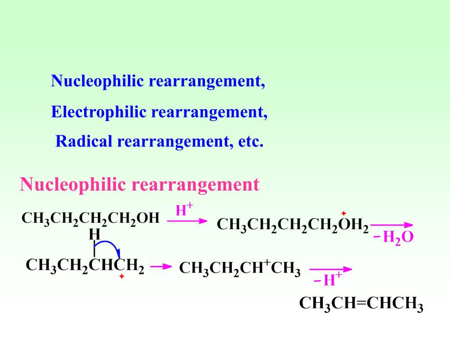 物理有机化学第7章分子骨架的重排反应_第4页