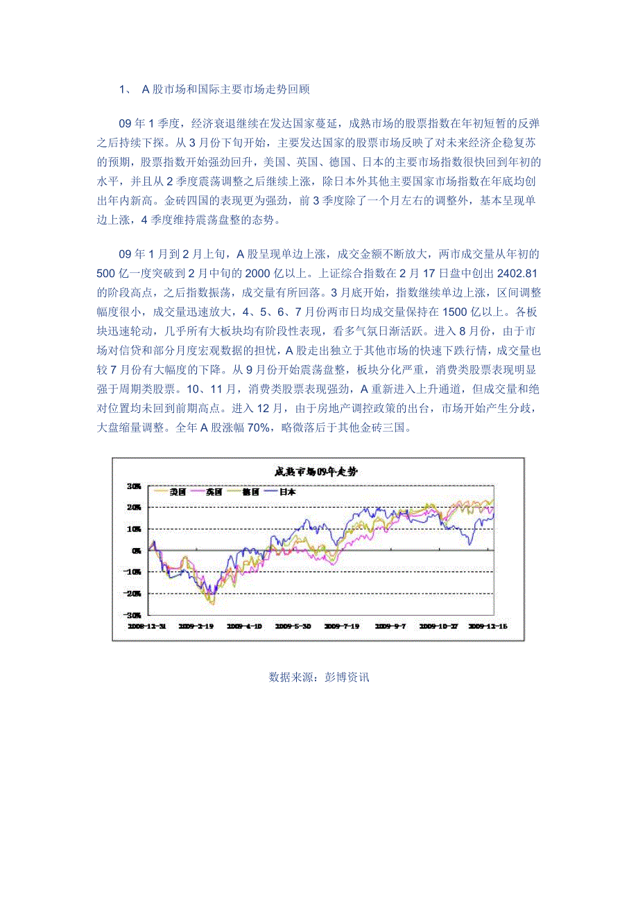 当前经济形式分析_第2页