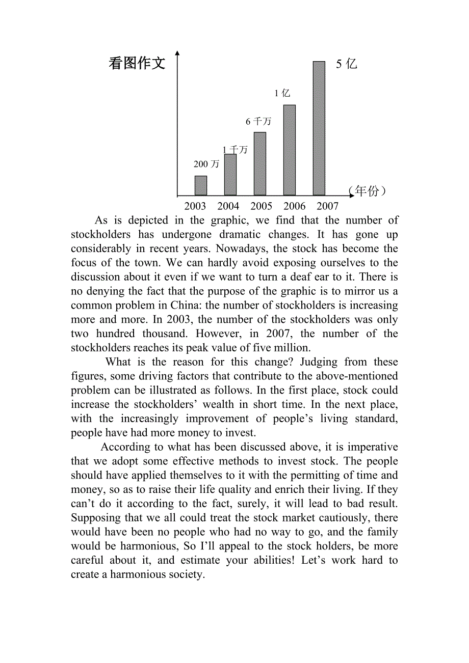 看图作文（股票）_第1页