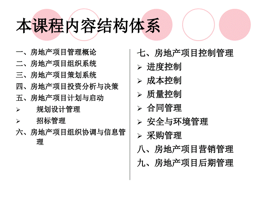 房地产项目管理chp1房地产项目管理概论_第2页