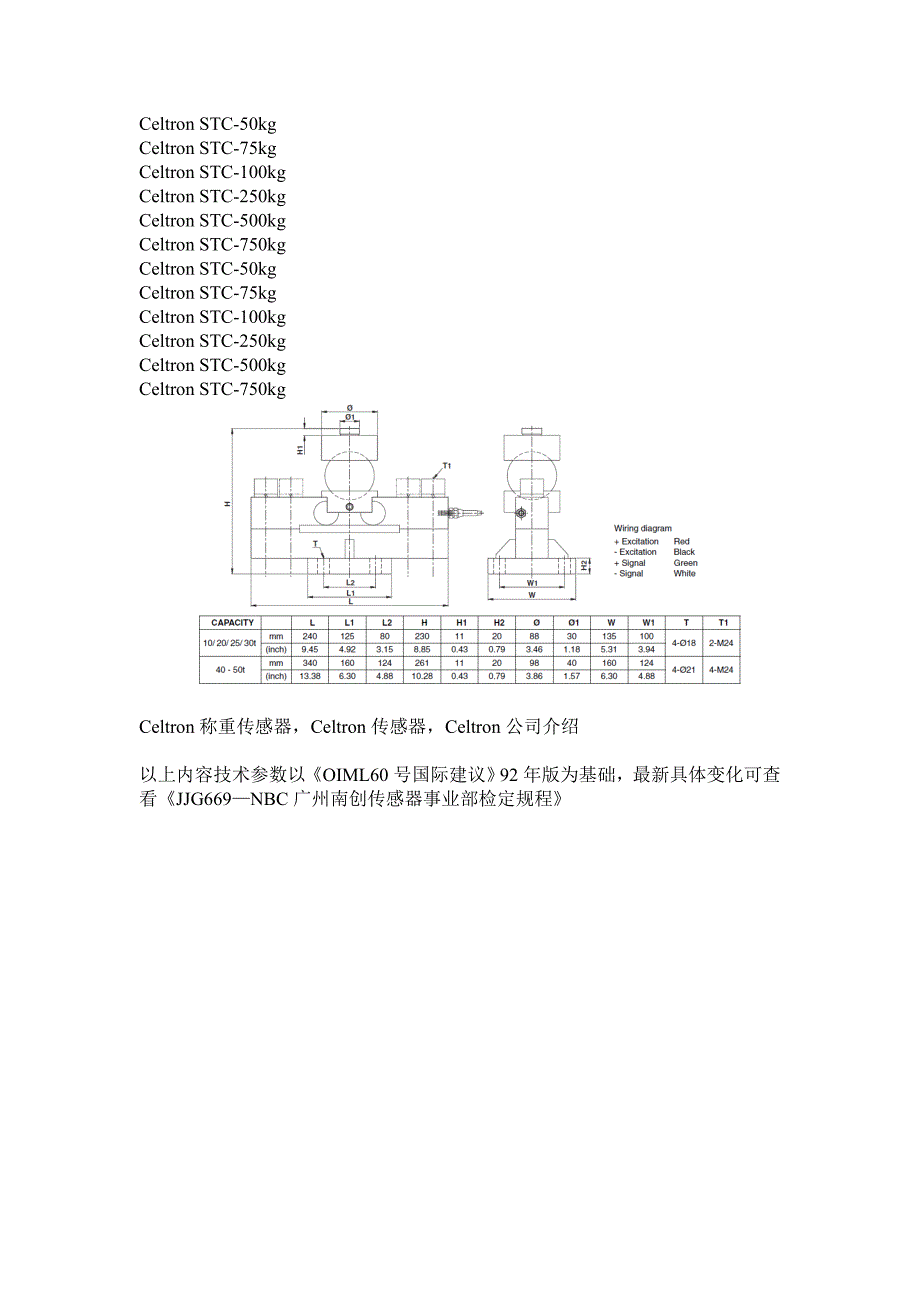 威世世铨称重传感器_第3页