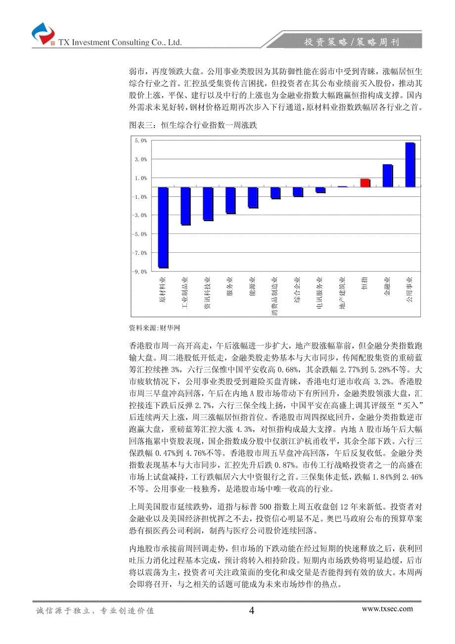 汇控成为近期港股焦点---港股市场投资策略2009-3-2_第5页