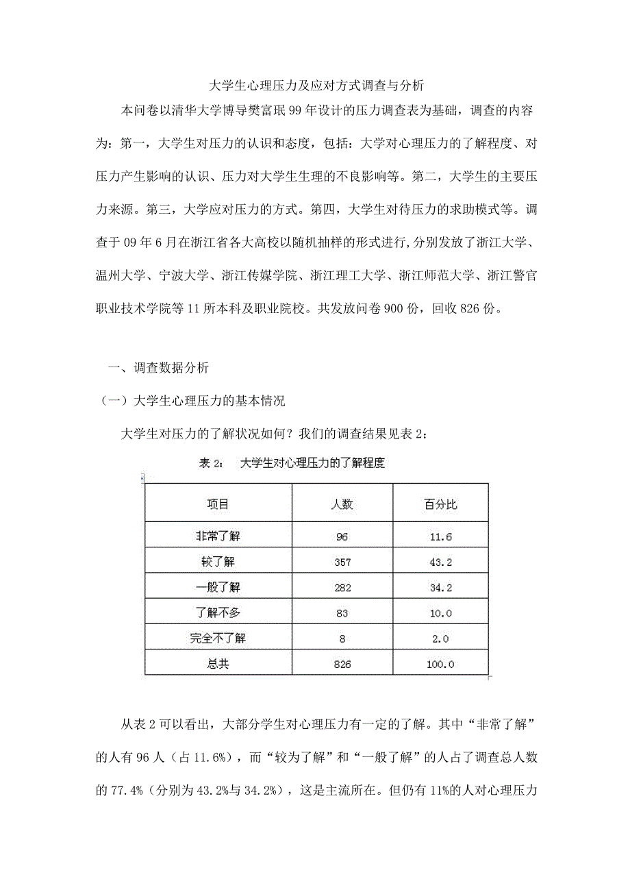 大学生心理压力及应对方式调查与分析_第1页