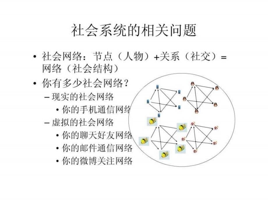 基于云计算的社会网络分析ppt课件_第5页