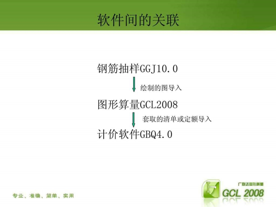 广联达gcl2008学习资料详细教程下载ppt课件_第4页