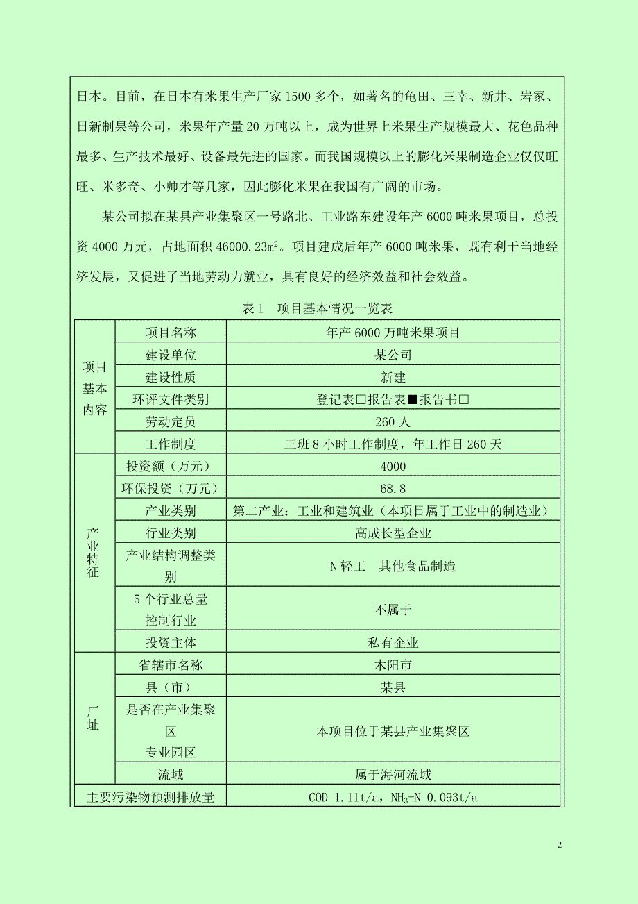 米饼生产县送审版(燃煤)_第2页