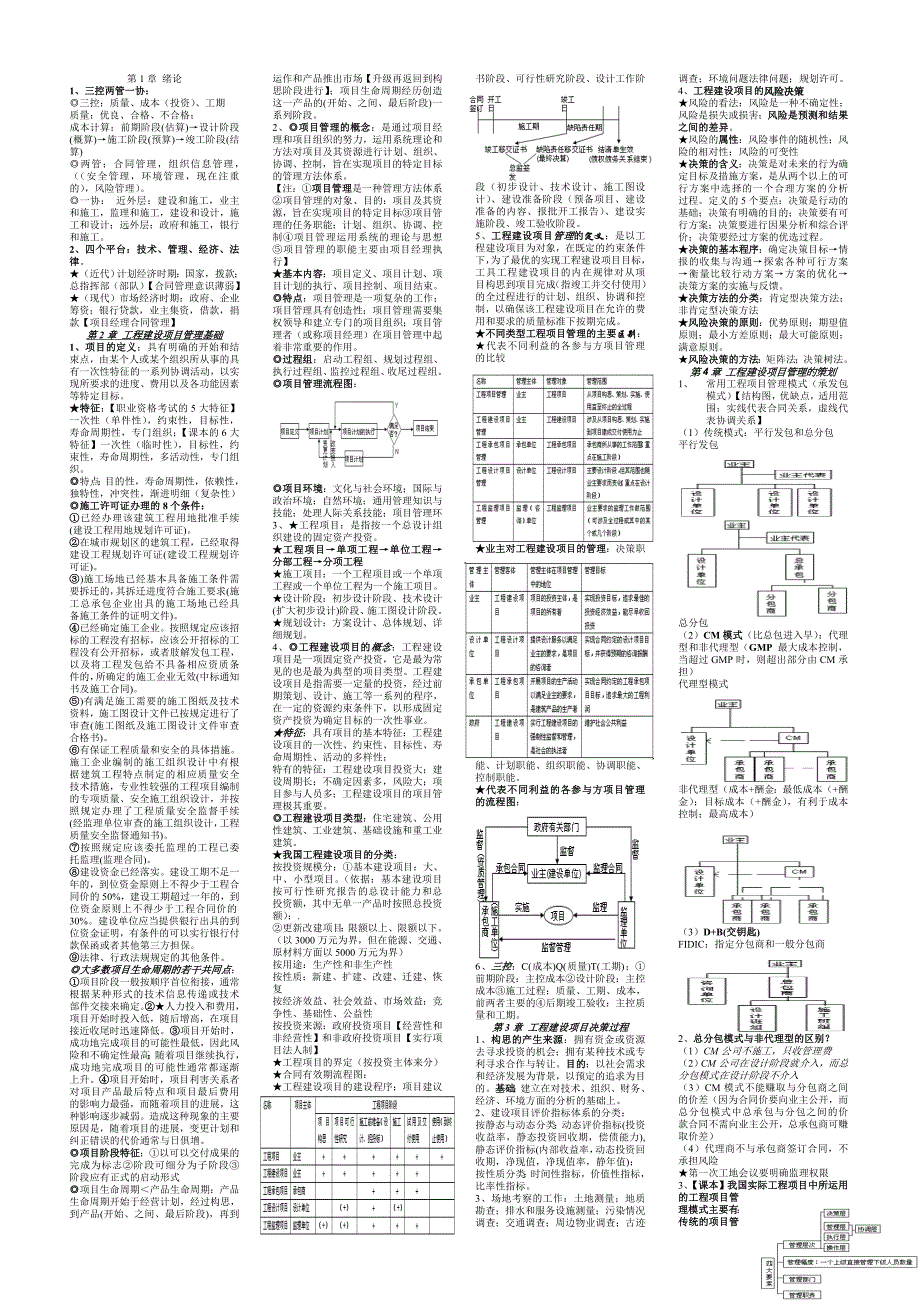 建设工程项目管理整理笔记_第1页