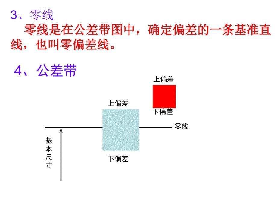 公差与配合培训[60p][892kb]_第5页