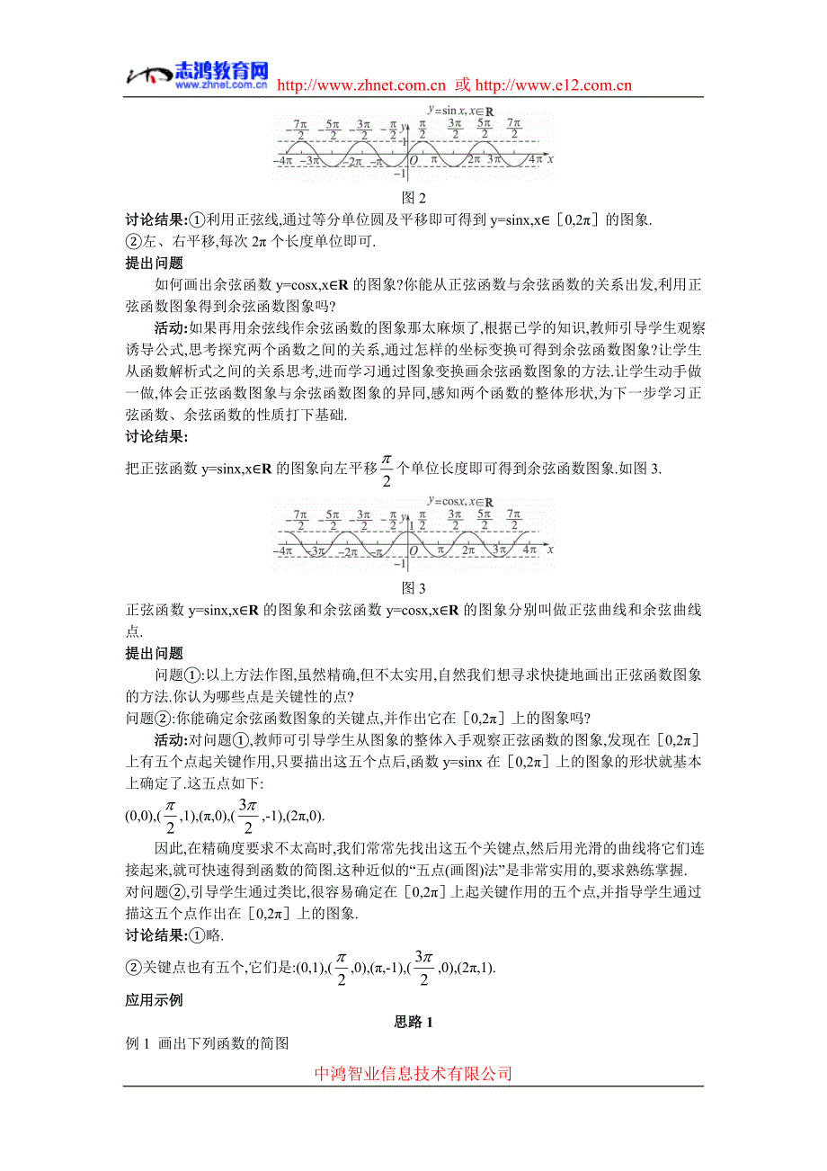 示范教案(141正弦函数、余弦函数的图象)_第3页