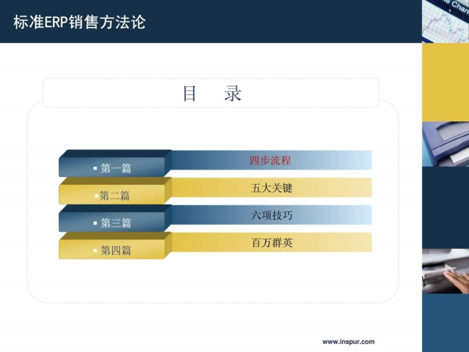 标准erp销售方法论erp培训课程ppt课件_第3页