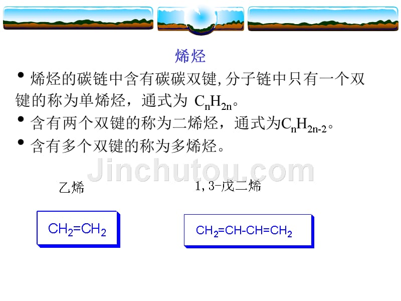 有机化学课件（浙江大学）第2章脂肪烃和脂环烃_第4页