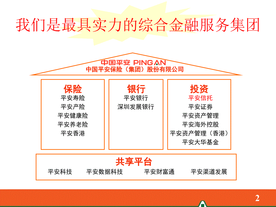 综合金融—信托_第2页