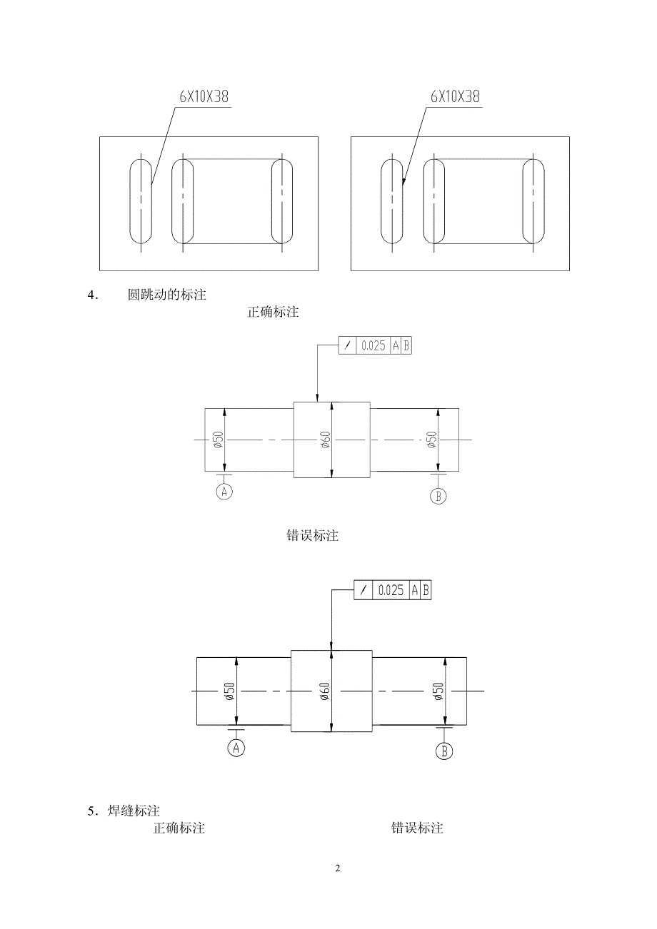 绘图中常见错误_第2页