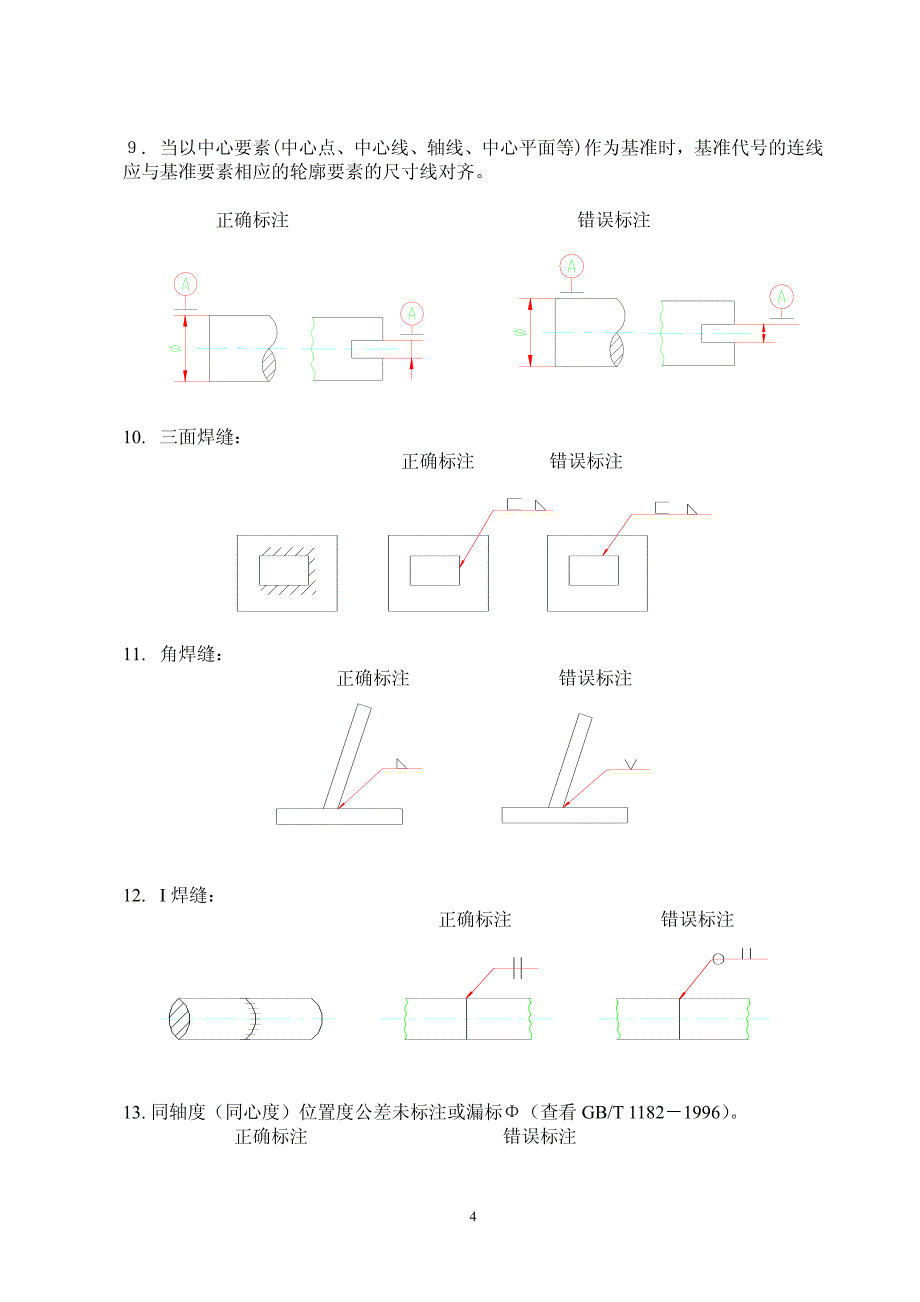 绘图中常见错误_第4页