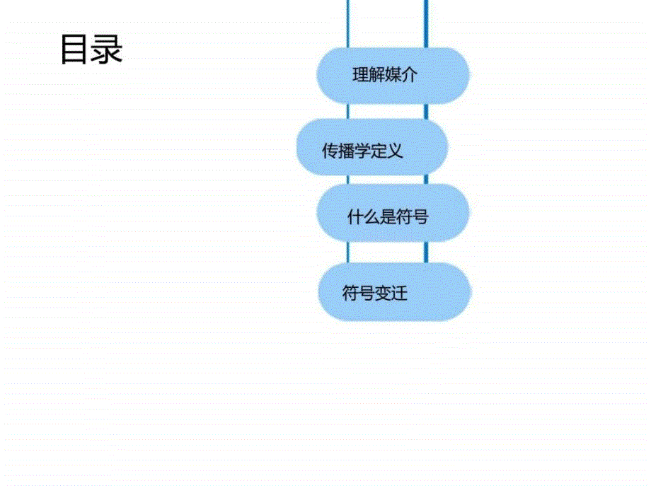 传播学教程课件_第3页