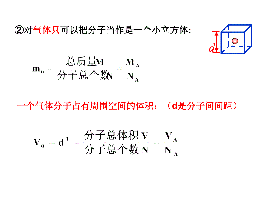 物体是由大量分子组成的课时2_第3页