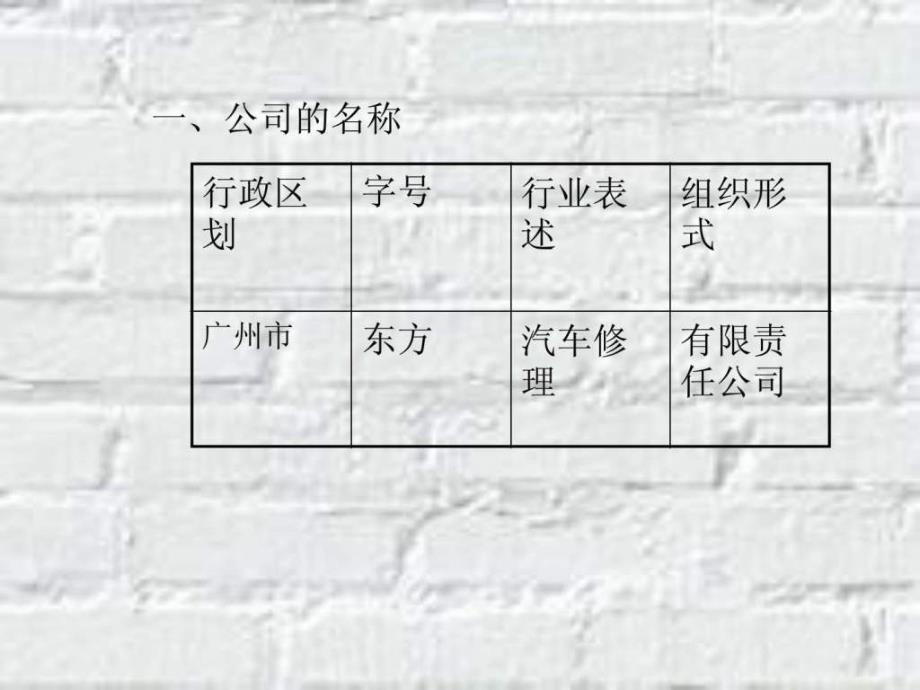 公司名称登记及资本制度ppt课件_第4页