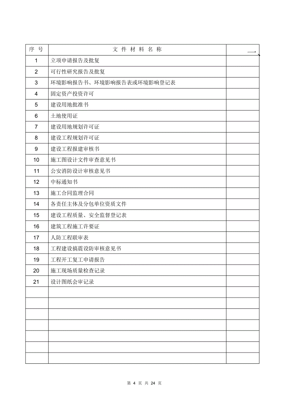 (整理)建筑工程资料目录_第4页