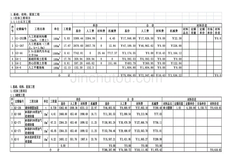 套定额2011