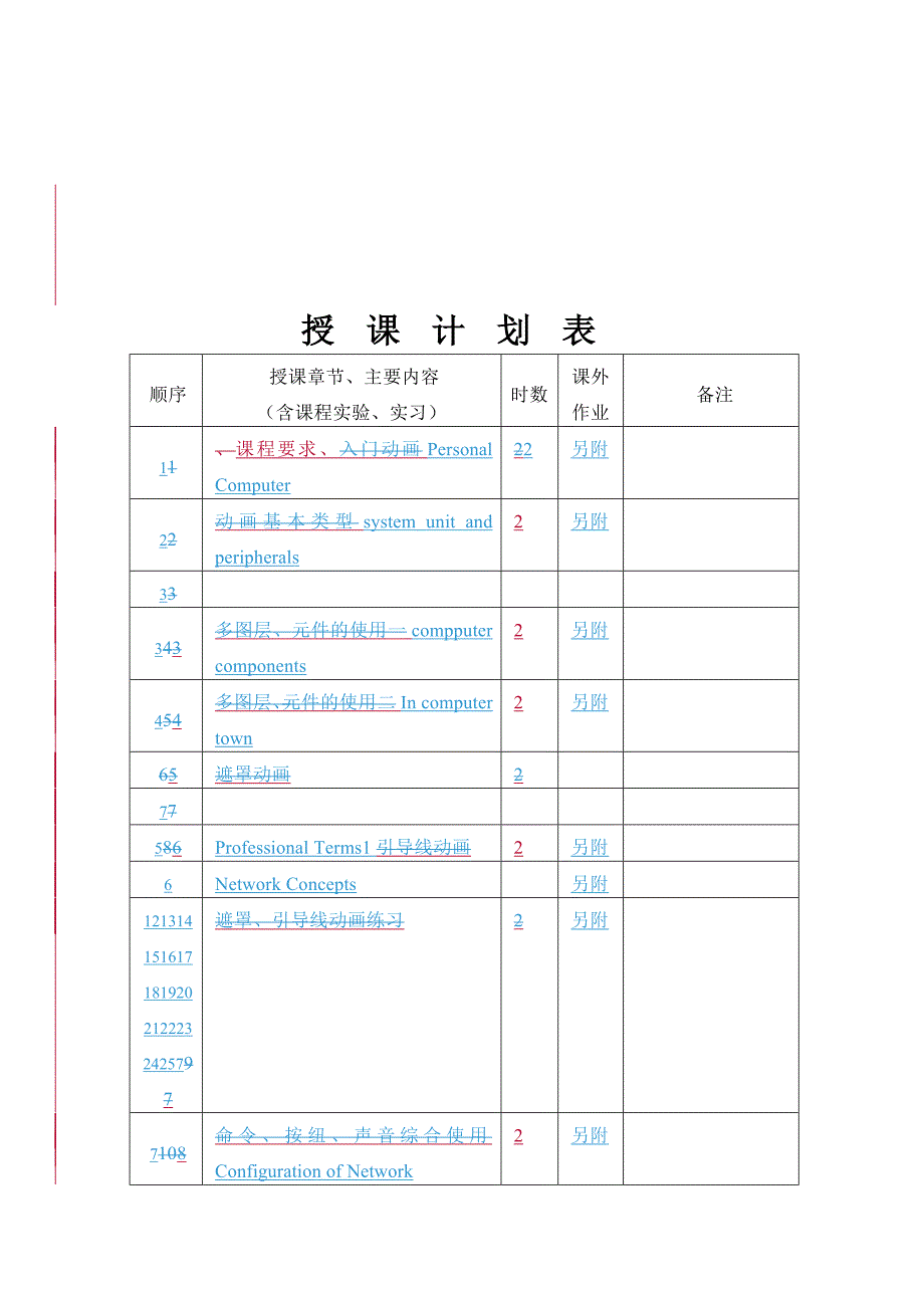 学期授课计划总表-计算机英语_第3页