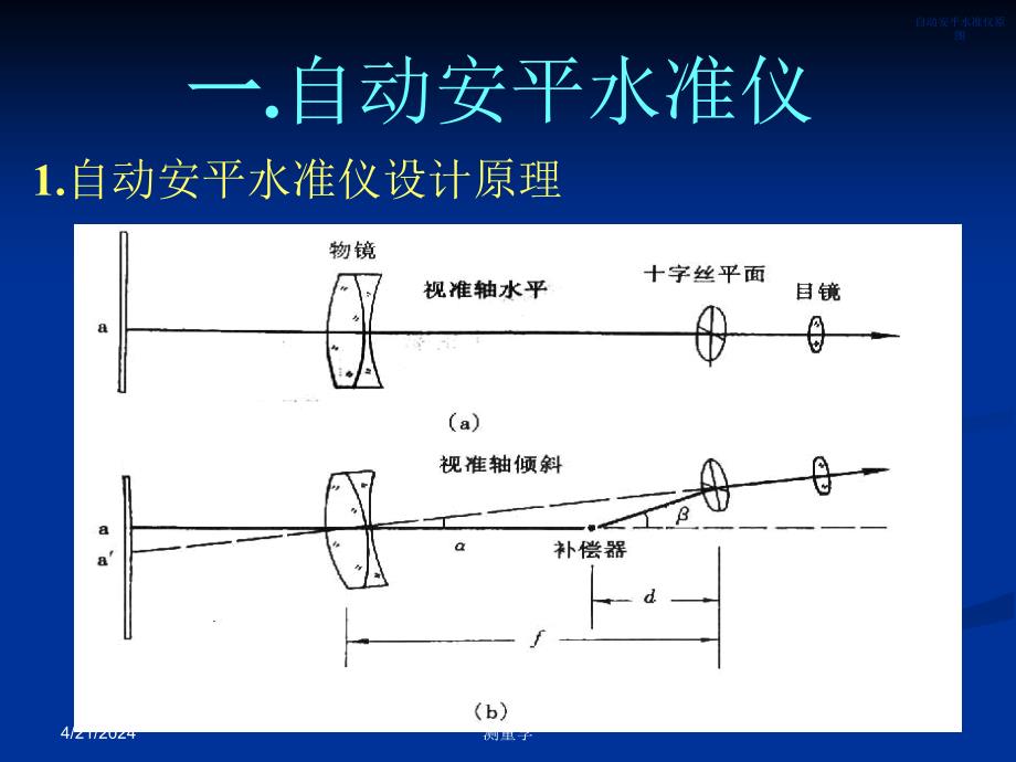 测量学课件第二章水准测量(2)_第3页