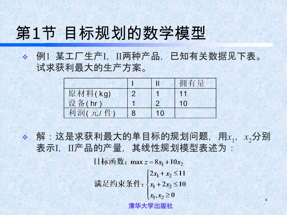 运筹学ch04_第4页