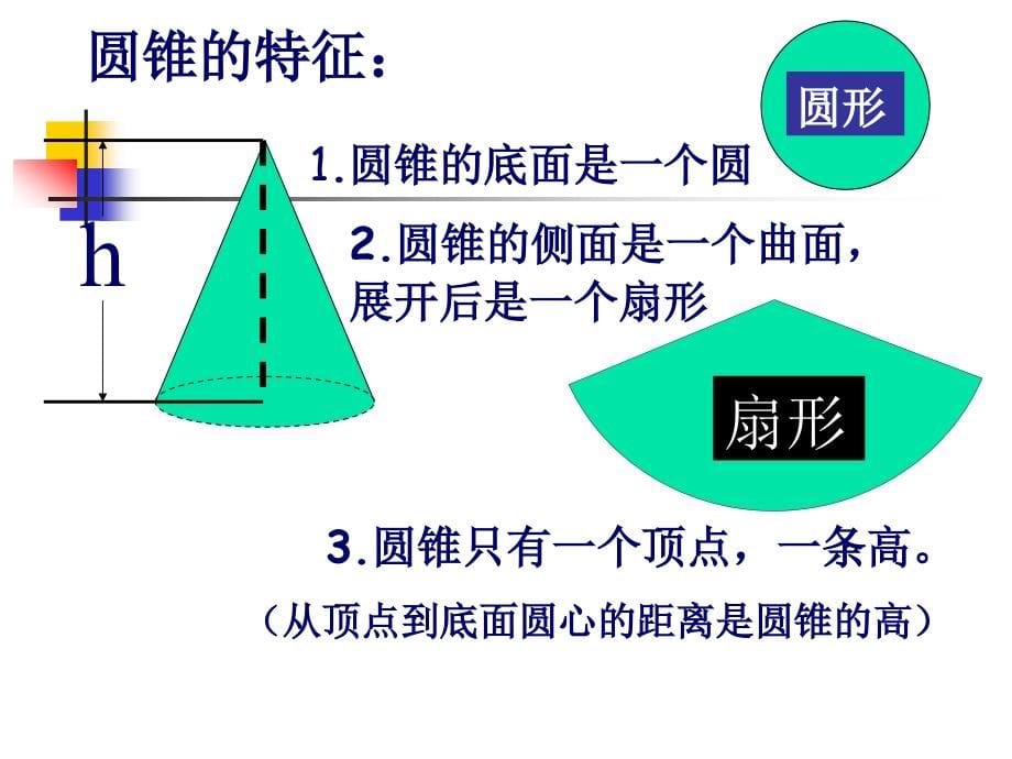 圆柱圆锥的应用_第5页