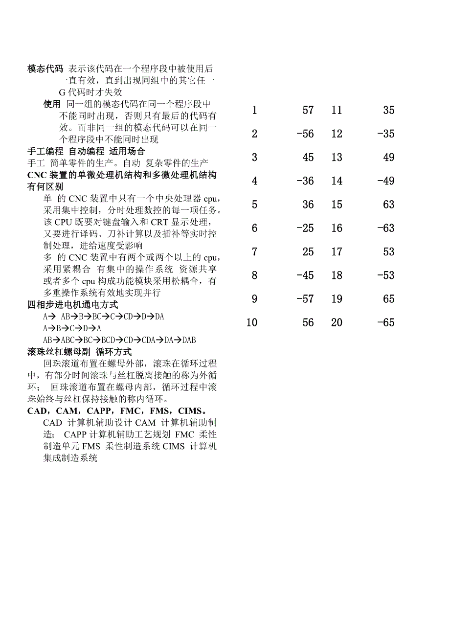 数控知识点_第2页