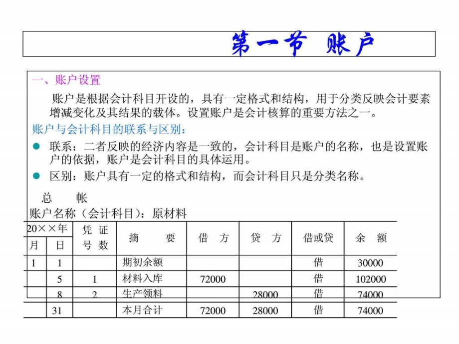 账户和借贷复式记账法ppt课件_第3页