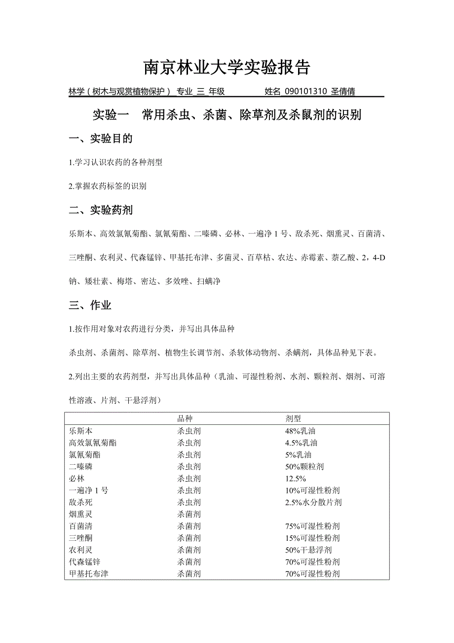 实验一常用杀虫、杀菌、除草剂及杀鼠剂的识别_第1页