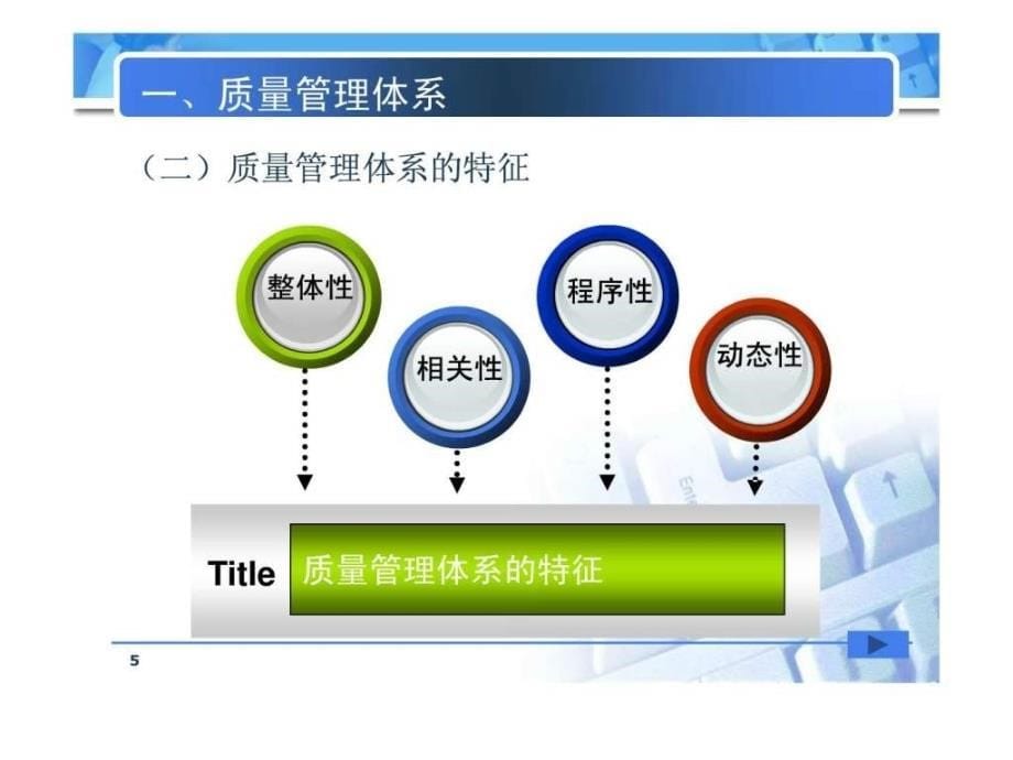 质量管理体系ppt课件_第5页