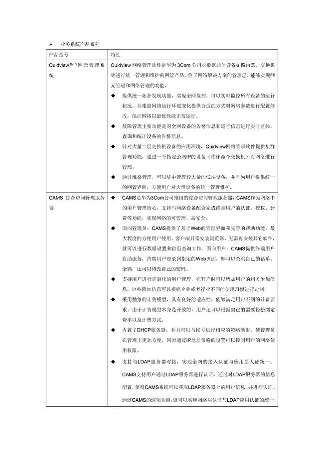 华为产品速查手册－业务系统0403