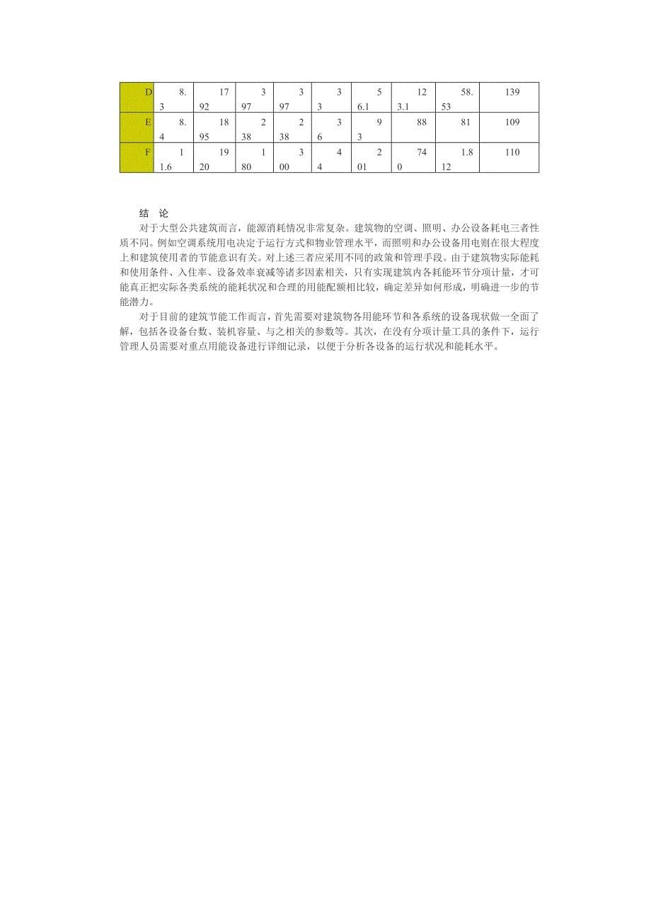 大型公共建筑评估_第5页